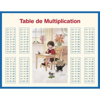 Tableau addition-multiplication - Ludom éditions