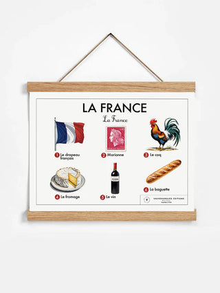 Affiche éducative - La France