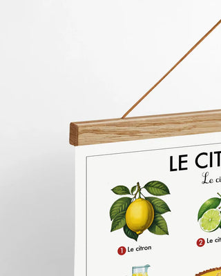 Affiche éducative - Le citron