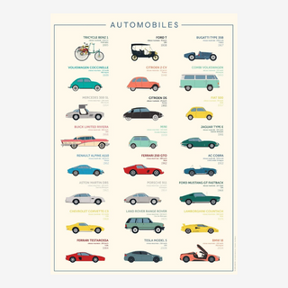Affiche Voitures mythiques – 50 × 70 cm