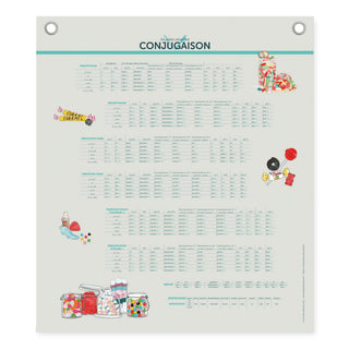 Pack de 2 affiches Bonbons et félicitations – 60 × 70 cm