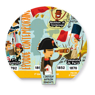 Grande Frise historique magnétique