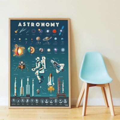Mon poster en stickers " Astronomie " - Poppik