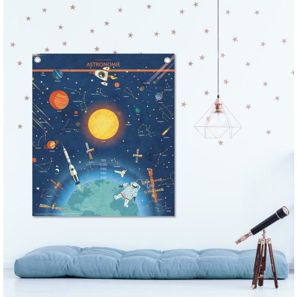 Planche décorative - Astronomie