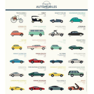 Planche décorative - Automobiles