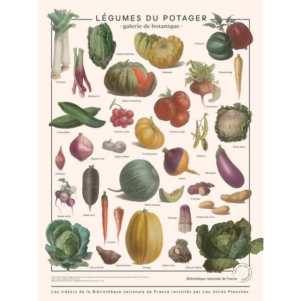 Planche Légumes du potager - Les Jolies Planches